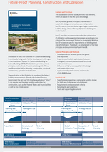 Poster 02 Guideline for Sustainable Building