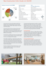 Poster 17 Day Care Centre